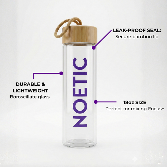 18oz Boroscillate Glass Water Bottle